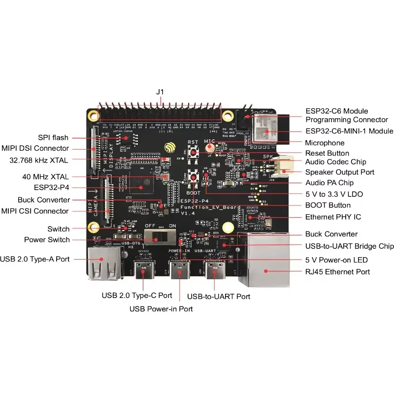 Esp32 P4 - ESP32-P4-Function-EV-Board 開発ボードキット ESP32P4 SoC チップ AIoT