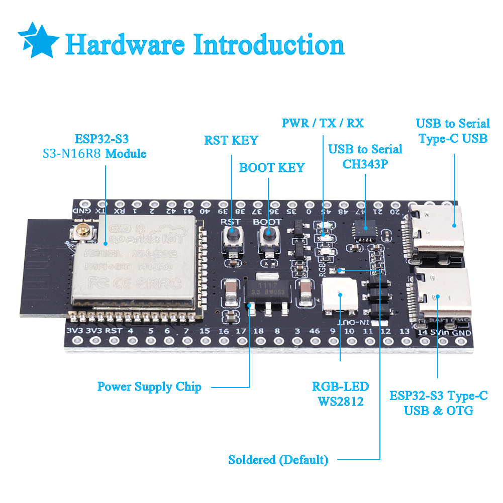 ESP32 S3 N16R8 N8R2 デュアル Type- - Esp32 Uart Module のレビューと価格