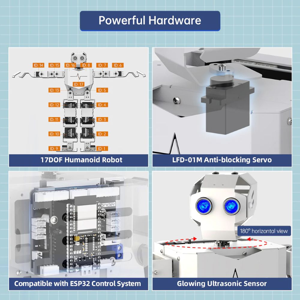 Hiwonder Tonybot マルチモーダル大型AIモデ - Esp32 のレビューと価格