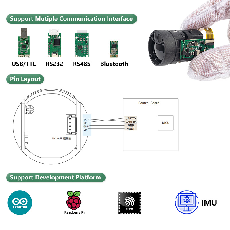 TC25 UARTレーザー距離計モジュールセンサー（レーザー - Esp32 Uart Module のレビューと価格