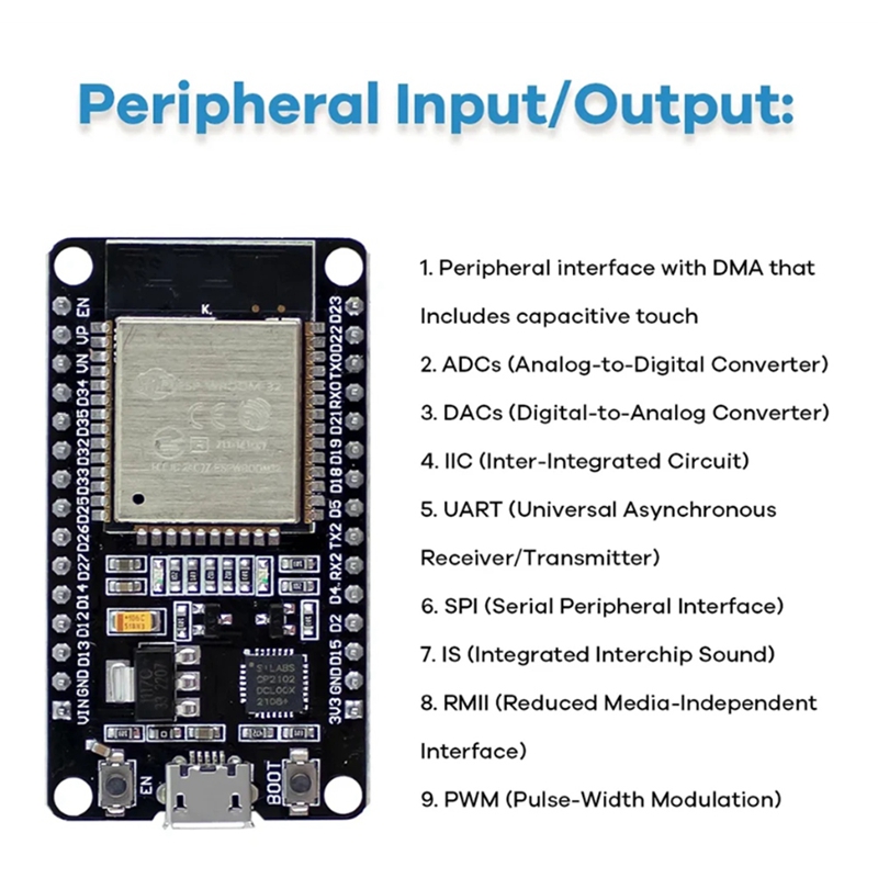 キット ESP32 ESP-32S WIFI I OT 開発 - Esp32 Development Board のレビューと価格