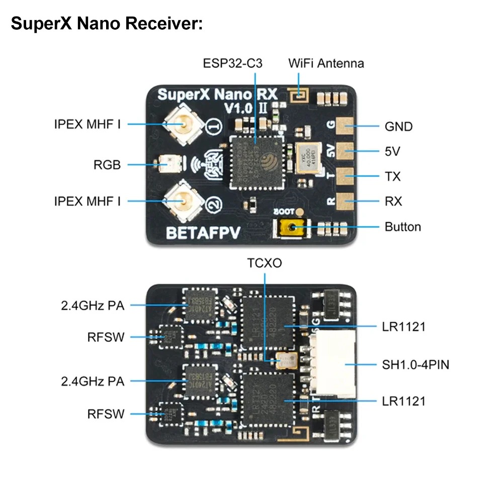 BETAFPV SuperX Nano ExpressLRS - Esp32 C3 のレビューと価格